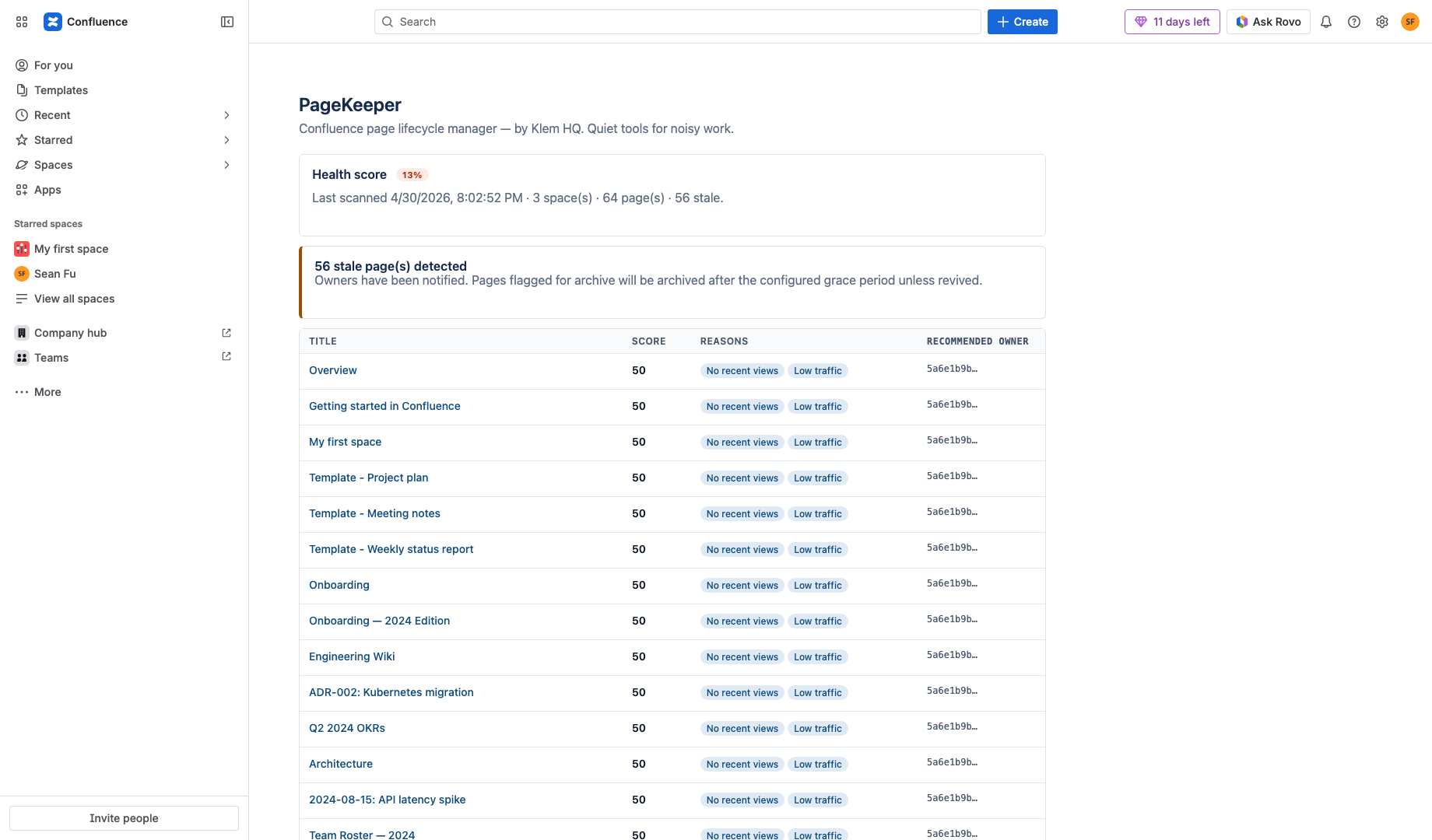 PageKeeper scan-complete dashboard inside Confluence